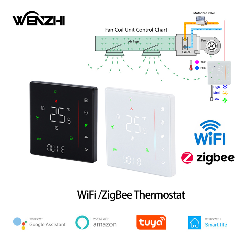 Smart Home Thermostat - Zigbee/Wifi termostat klimatyzacji klimakonwektor chłodzenie domu/regulator