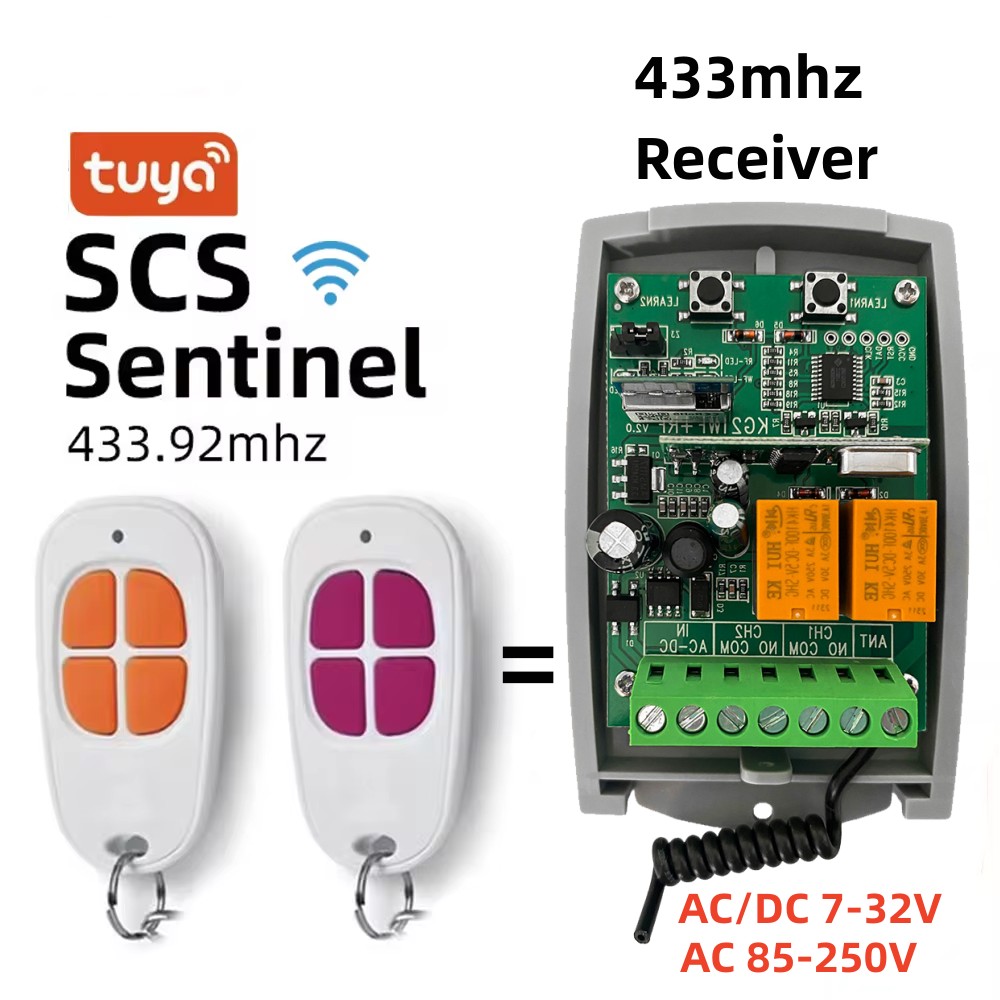 Smart Garage Door Opener - SCS SENTINEL kontroler Tuya WiFi Smart