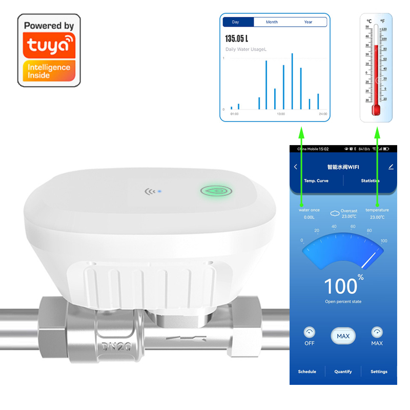 Smart Home Web - Tuya Smart WiFi Water Valve Water