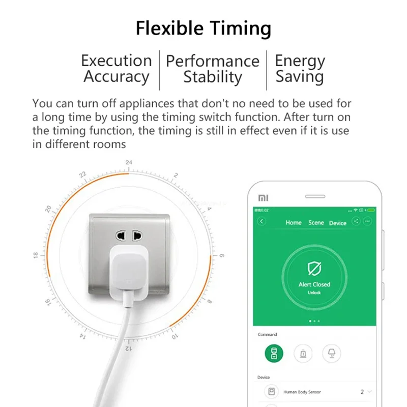 Inteligentne bezprzewodowe gni – Smart Home Xiaomi Devices recenzja i cena