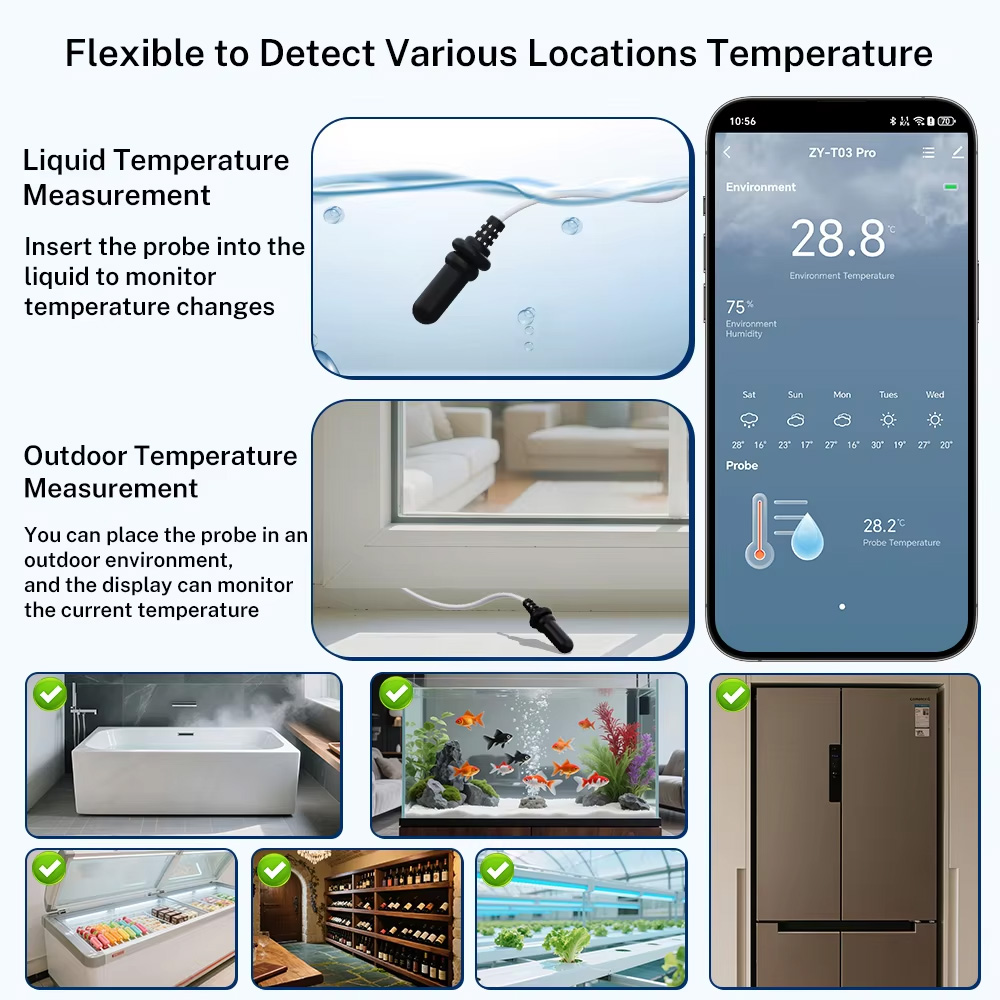 Zewnętrzna sonda temperatury i – Smart Home Alexa recenzja i cena