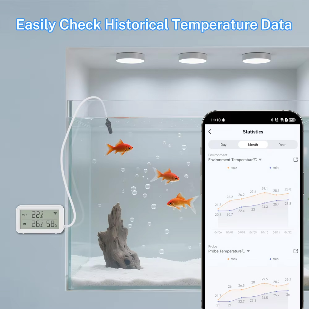 Zewnętrzna sonda temperatury i – Smart Home Alexa recenzja i cena