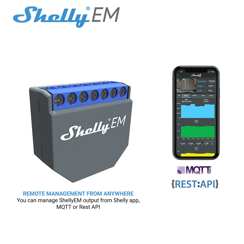 SHELLY EM Wifi Inteligentny Pr – Smart Home Alexa recenzja i cena