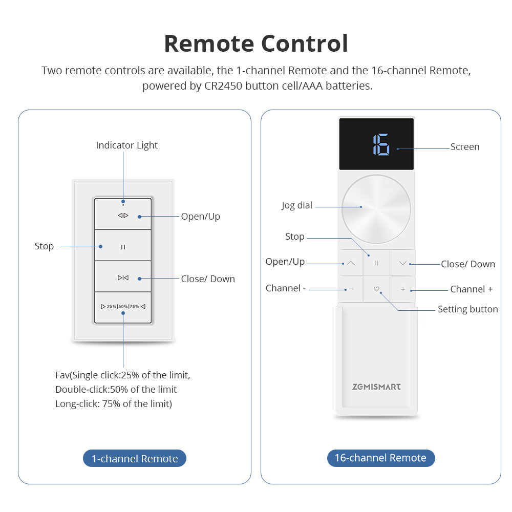 Zemismart Matter Thread Akumul – Smart Home Orvibo recenzja i cena