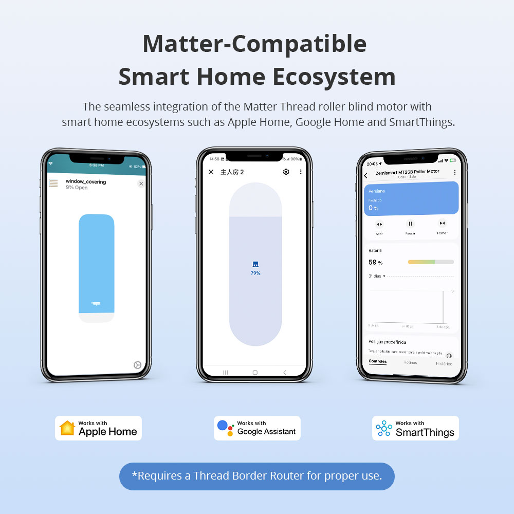 Zemismart Matter Thread Akumul – Smart Home Orvibo recenzja i cena