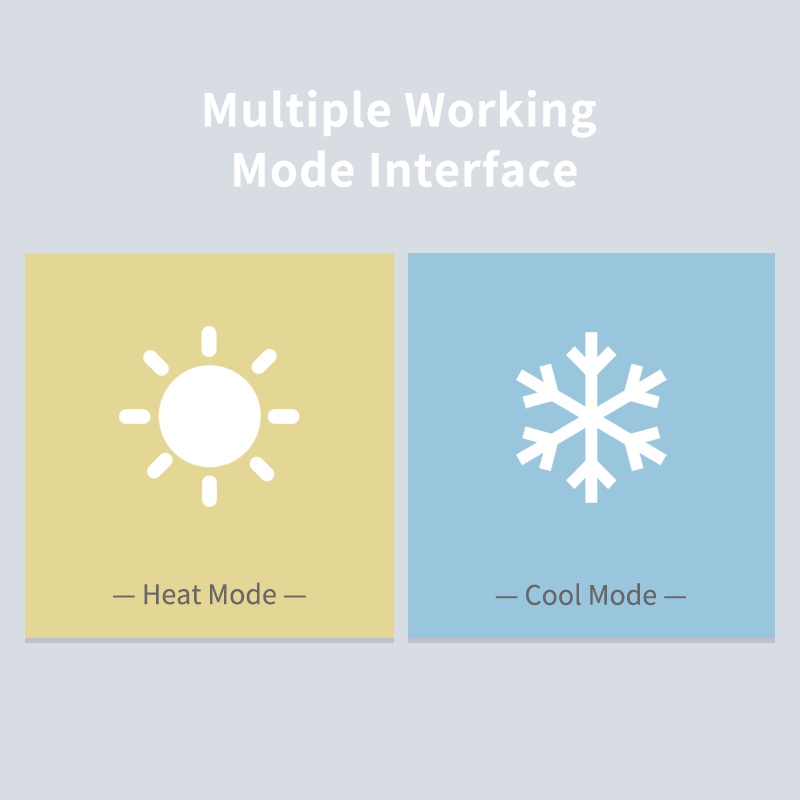 Inteligentny termostat WiFi do – Smart Home Thermostat recenzja i cena