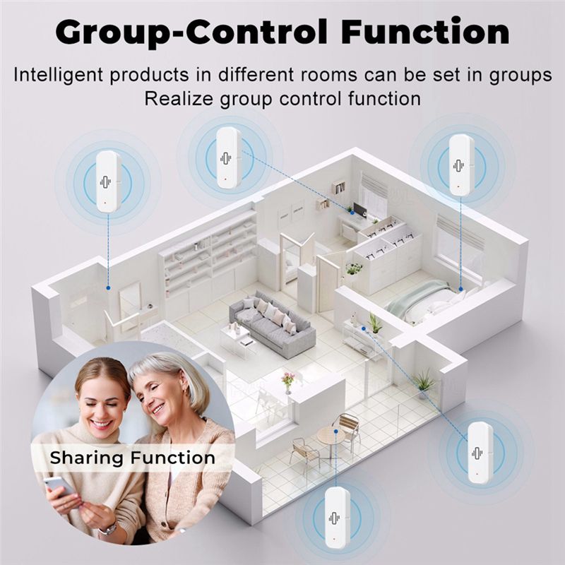 Czujnik wibracji Zigbee AA87,  – Smart Home Notifications recenzja i cena