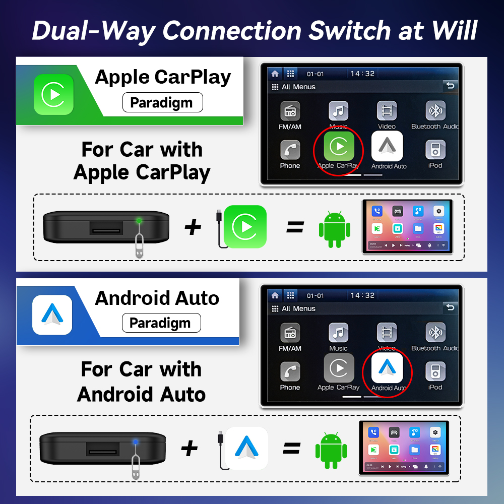 CarlinKit CarPlay Ai Box Lite  – Smart Home Orvibo recenzja i cena