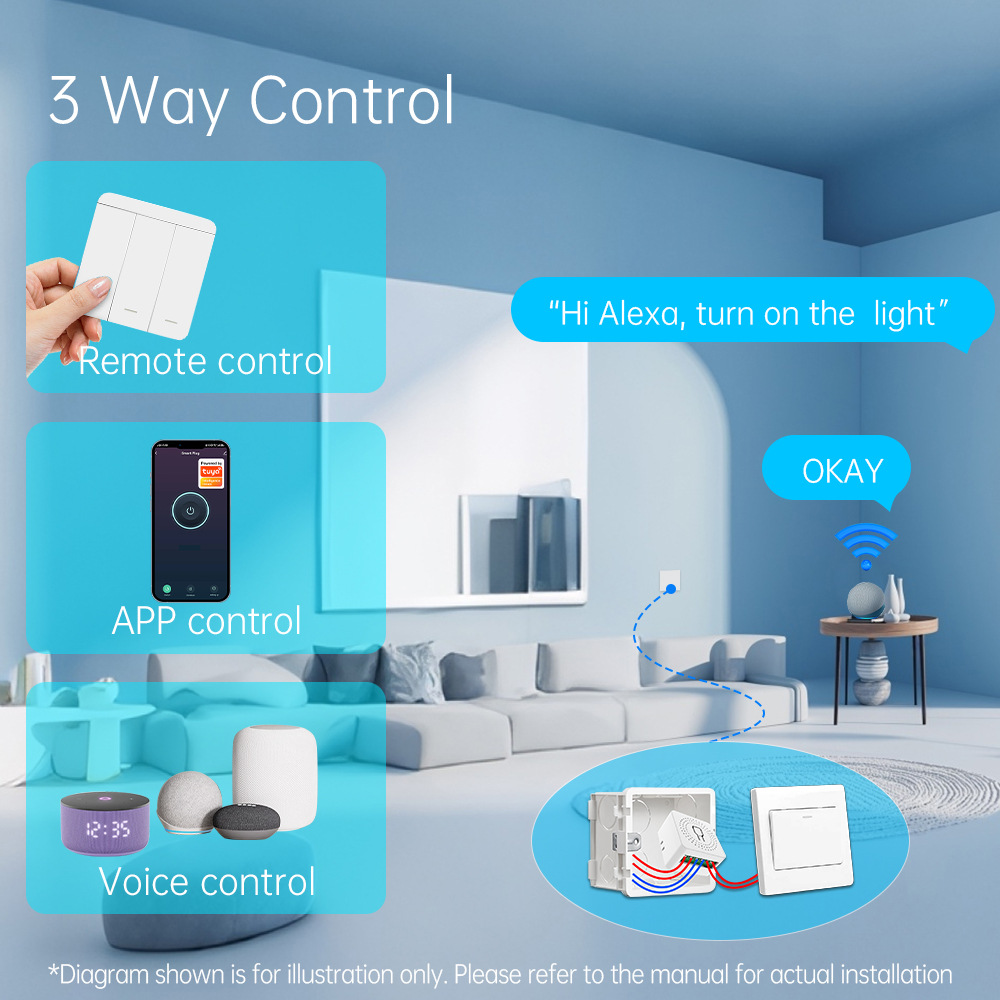 Inteligentny włącznik światła  – Smart Home Alexa recenzja i cena