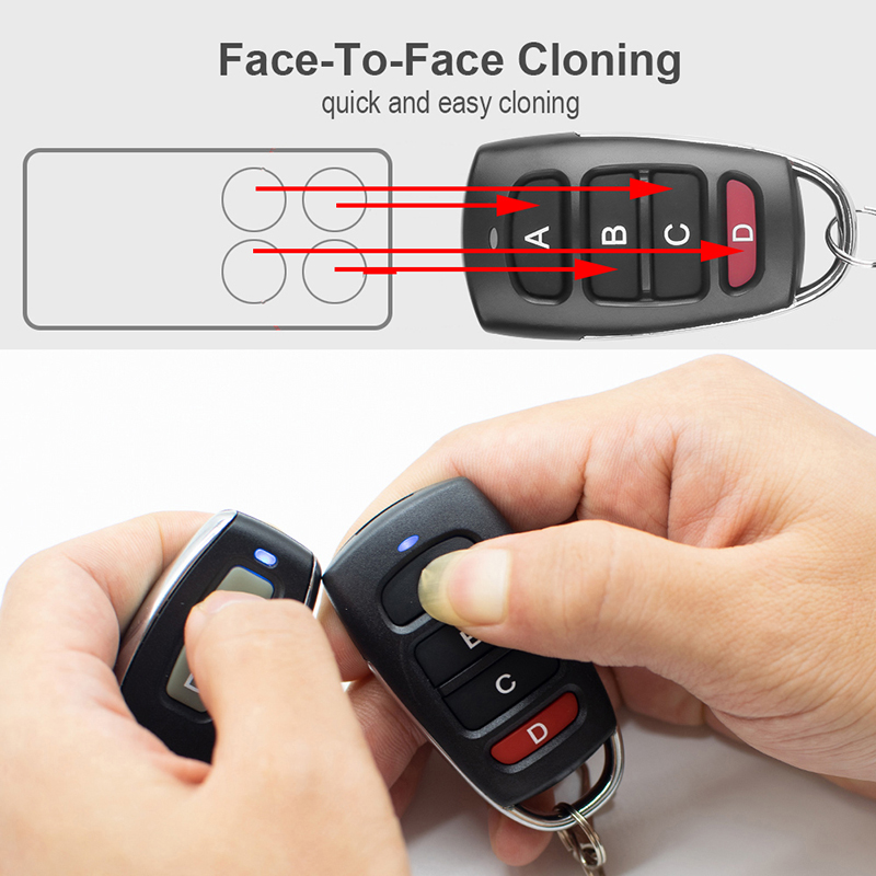 100% klon FDOITRAND TS2DE TS4D – Smart Garage Door Opener recenzja i cena