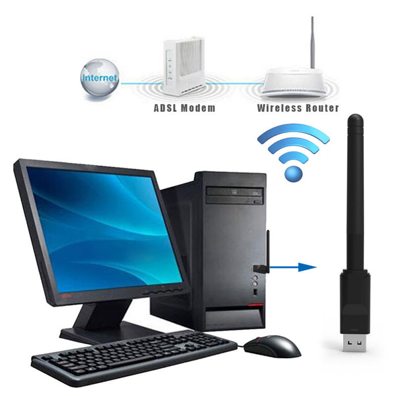 Adapter USB WiFi RT5370 150M,  – Smart Home For Pc recenzja i cena