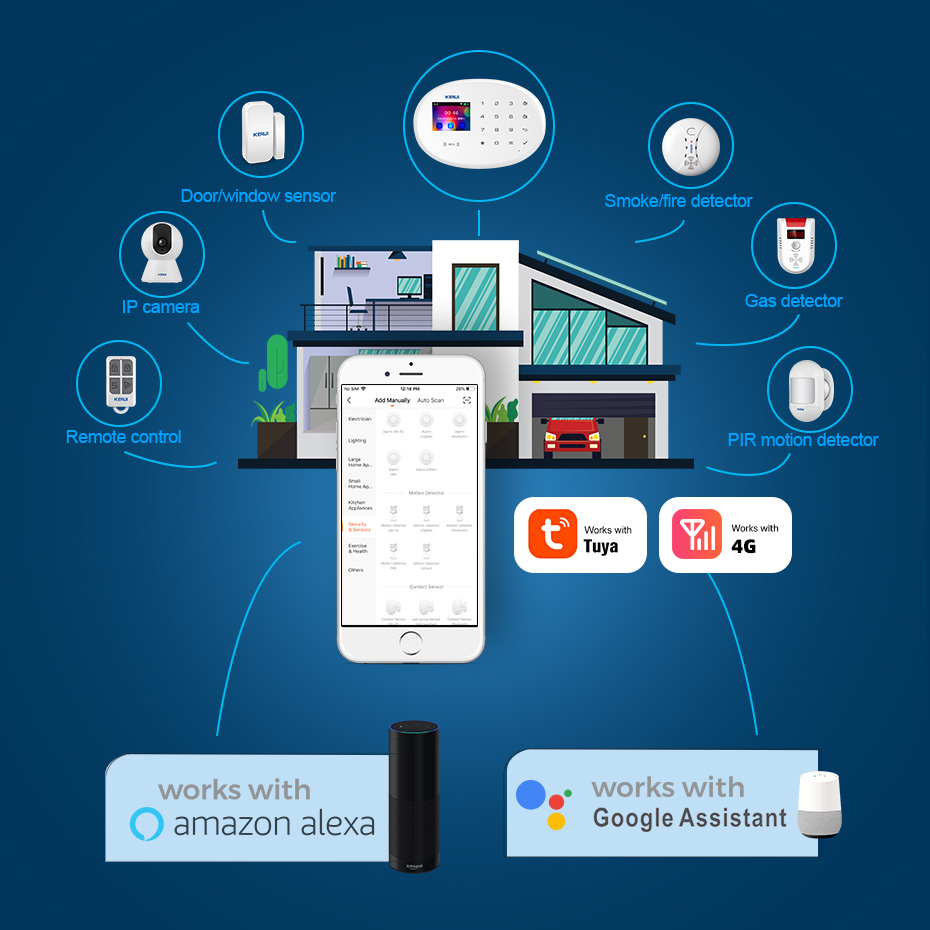 Alarm antykradzieżowy KERUI Tu – Smart Home Notifications recenzja i cena
