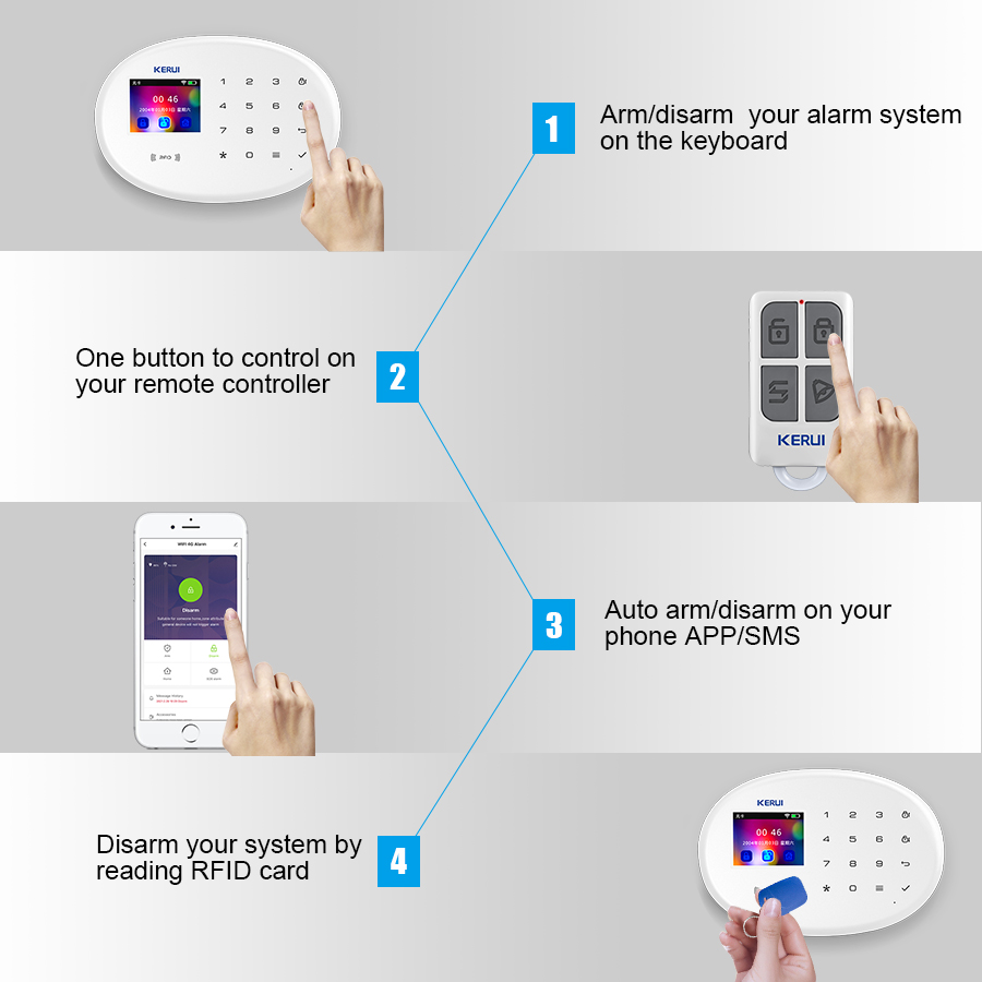 Alarm antykradzieżowy KERUI Tu – Smart Home Notifications recenzja i cena