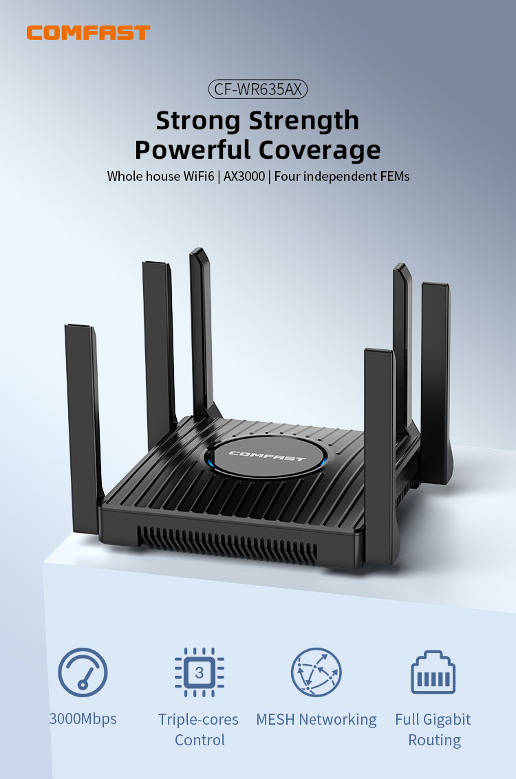 Router COMFAST AX3000 WiFi6 29 – Smart Home Dan recenzja i cena
