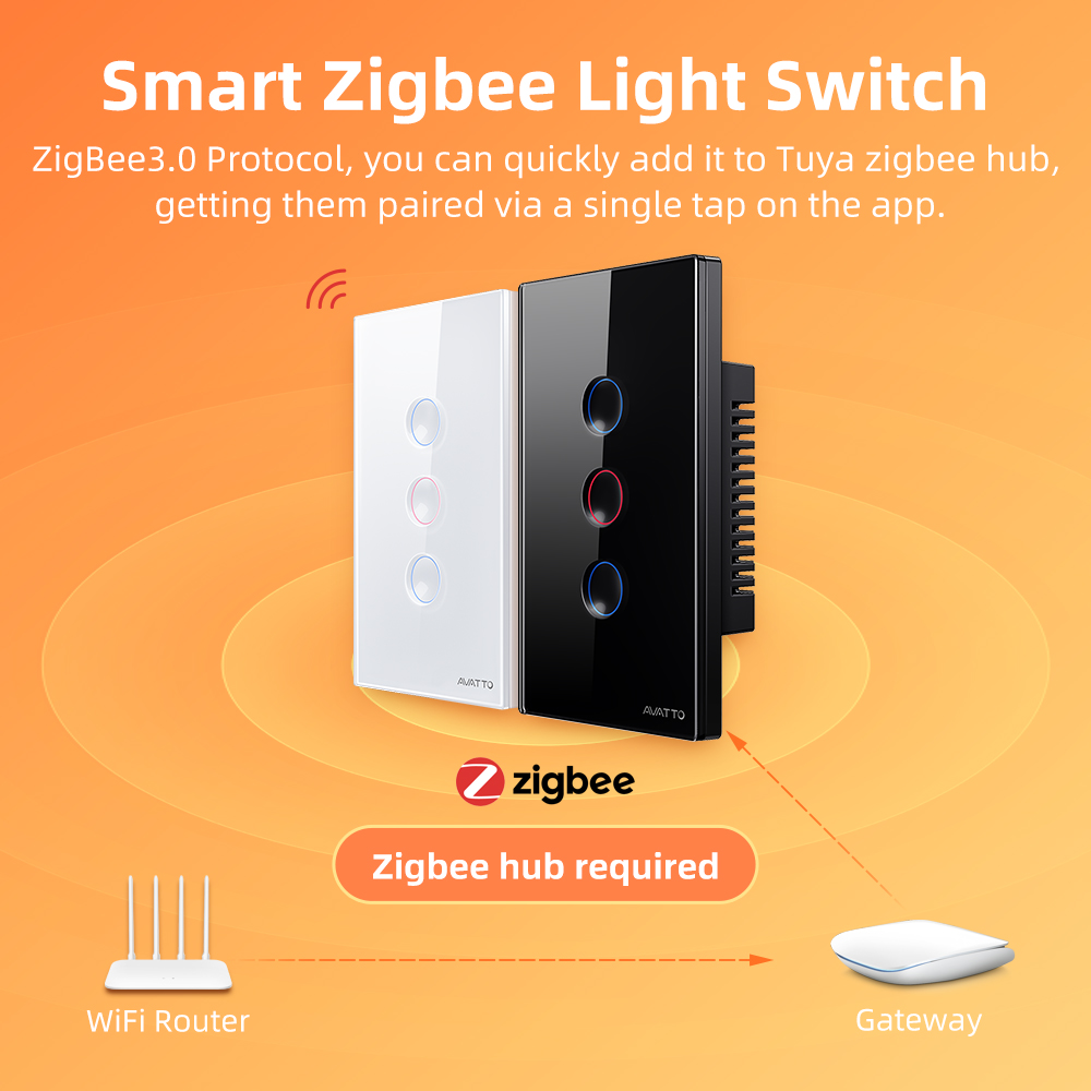AVATTO 1/2/3/4 Gangowy Intelig – Smart Home Alexa recenzja i cena