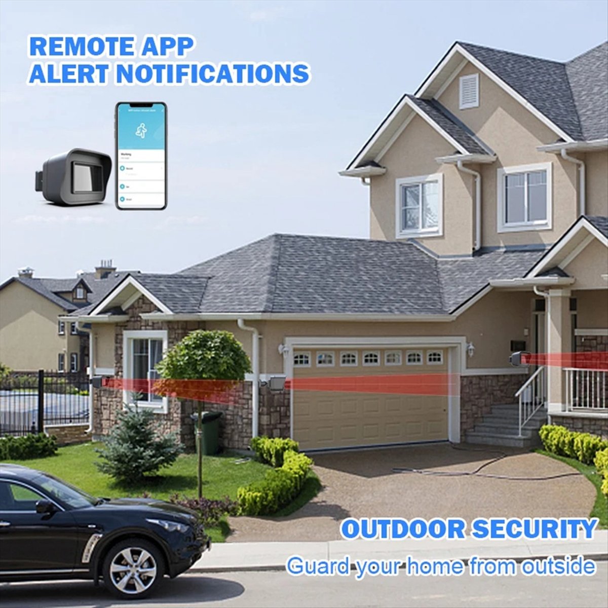 Ulepszony inteligentny system  – Smart Home Notifications recenzja i cena