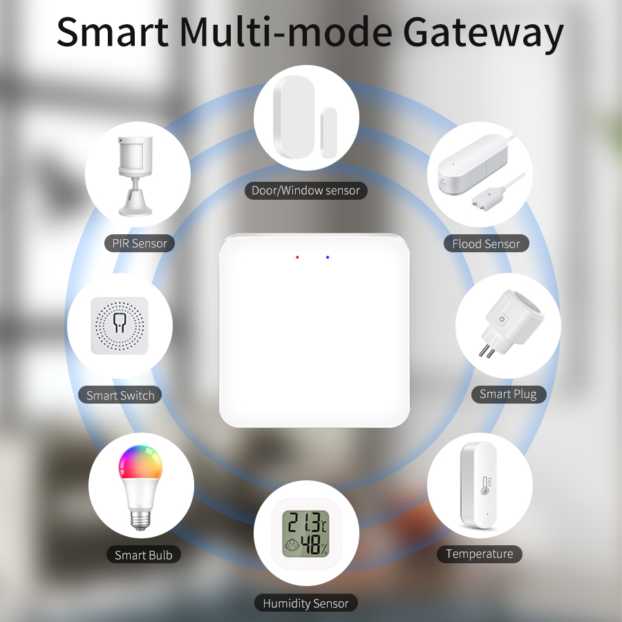 Bramka Tuya Smart Multi Mode / – Smart Home Orvibo recenzja i cena