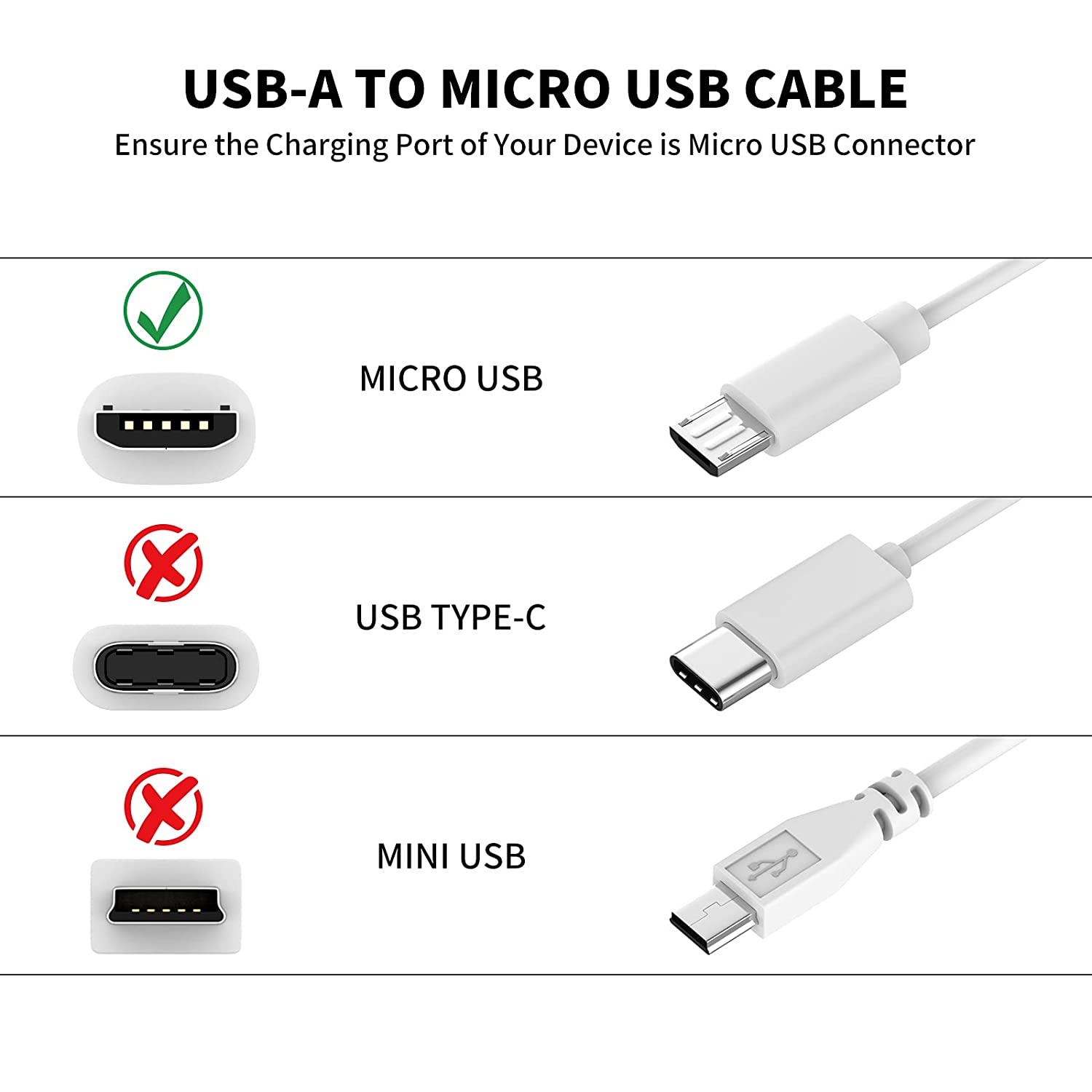 Przedłużacz Micro USB 3~13m do – Smart Home Xiaomi Devices recenzja i cena