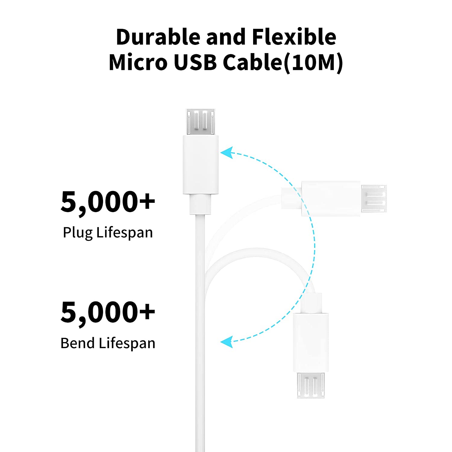 Przedłużacz Micro USB 3~13m do – Smart Home Xiaomi Devices recenzja i cena