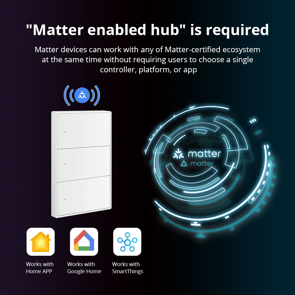 Zemismart Matter WiFi US AU Sm – Smart Home Orvibo recenzja i cena