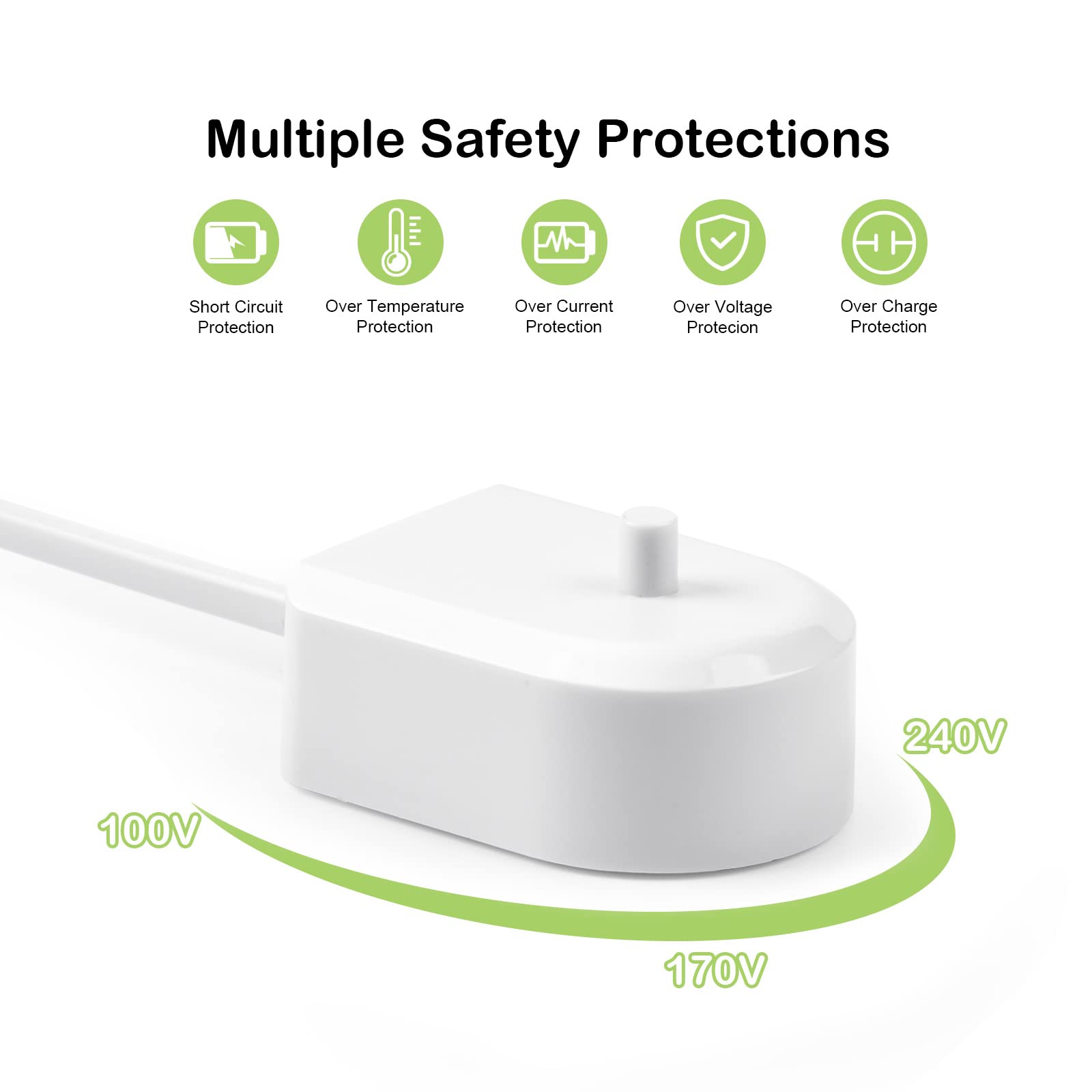 Podstawa ładowarki Brangdy do  – Smart Home Philips recenzja i cena