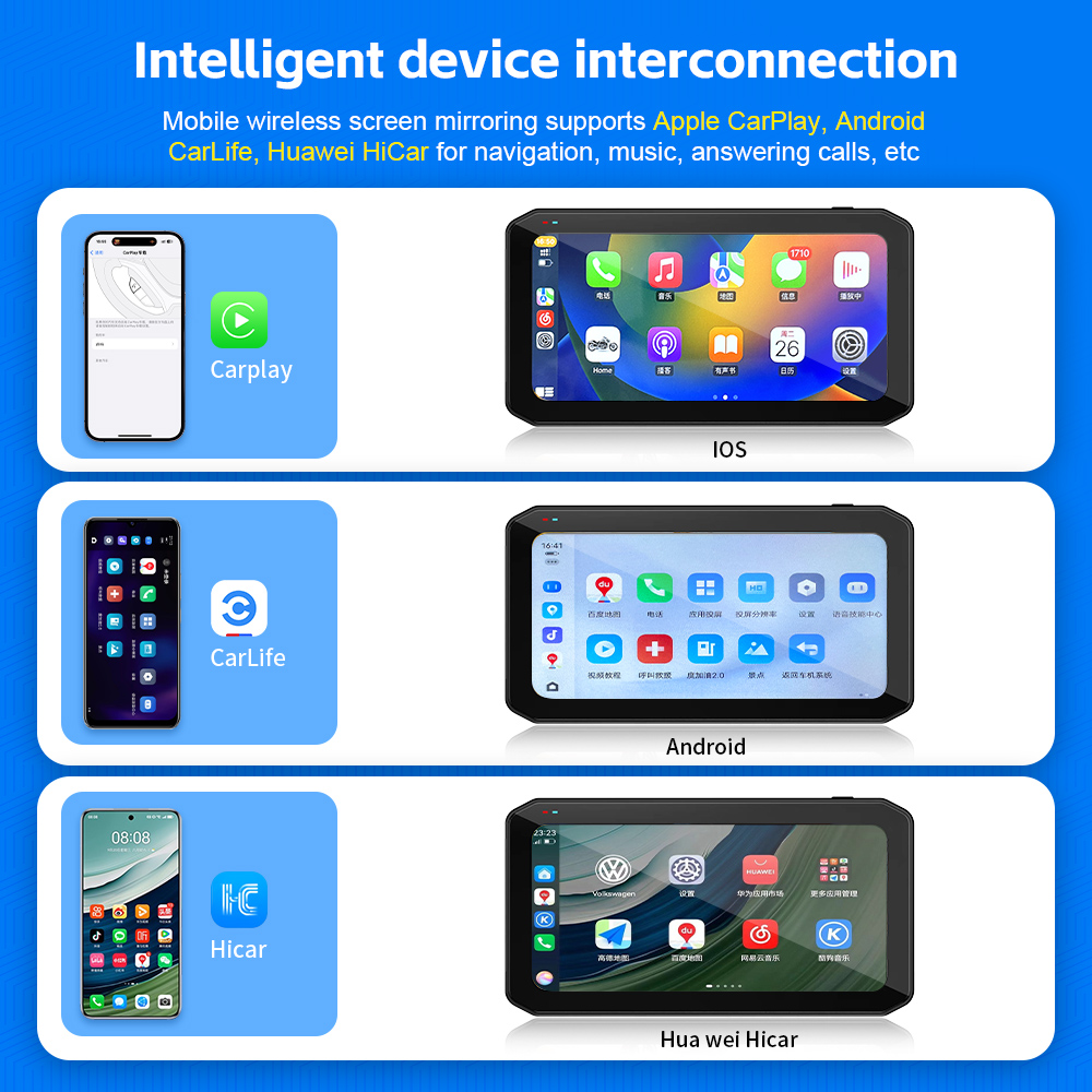 6,25-calowy Carplay Motocyklow – Smart Home For Pc recenzja i cena