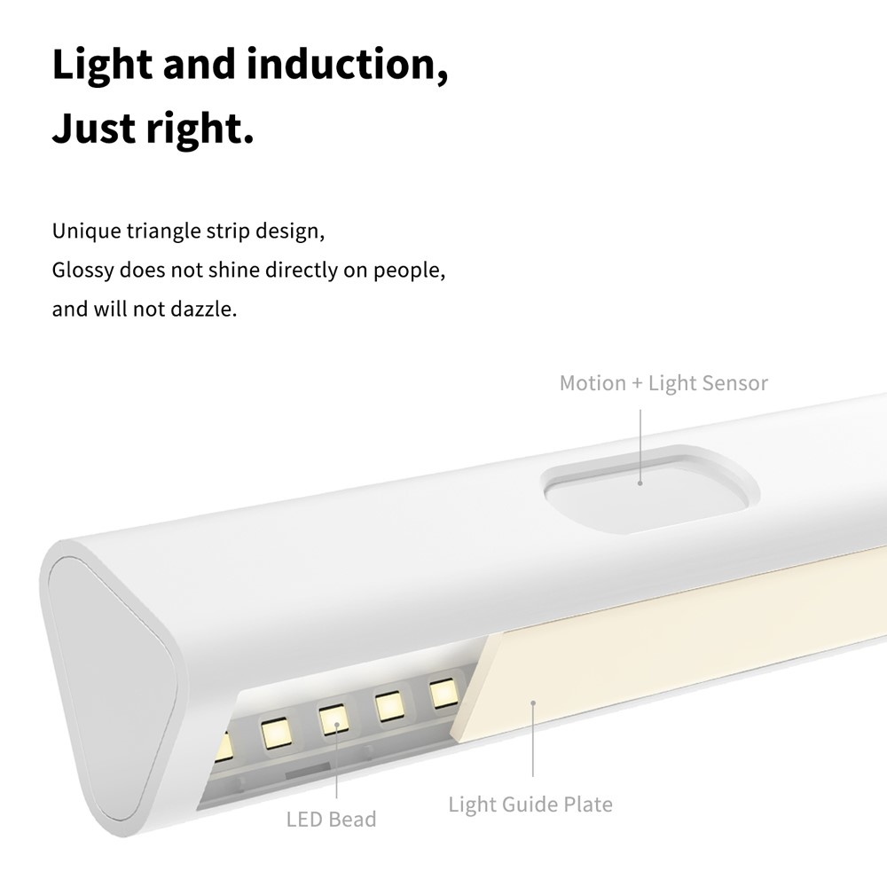 Lampka nocna na korytarz LED A – Smart Home Xiaomi Devices recenzja i cena