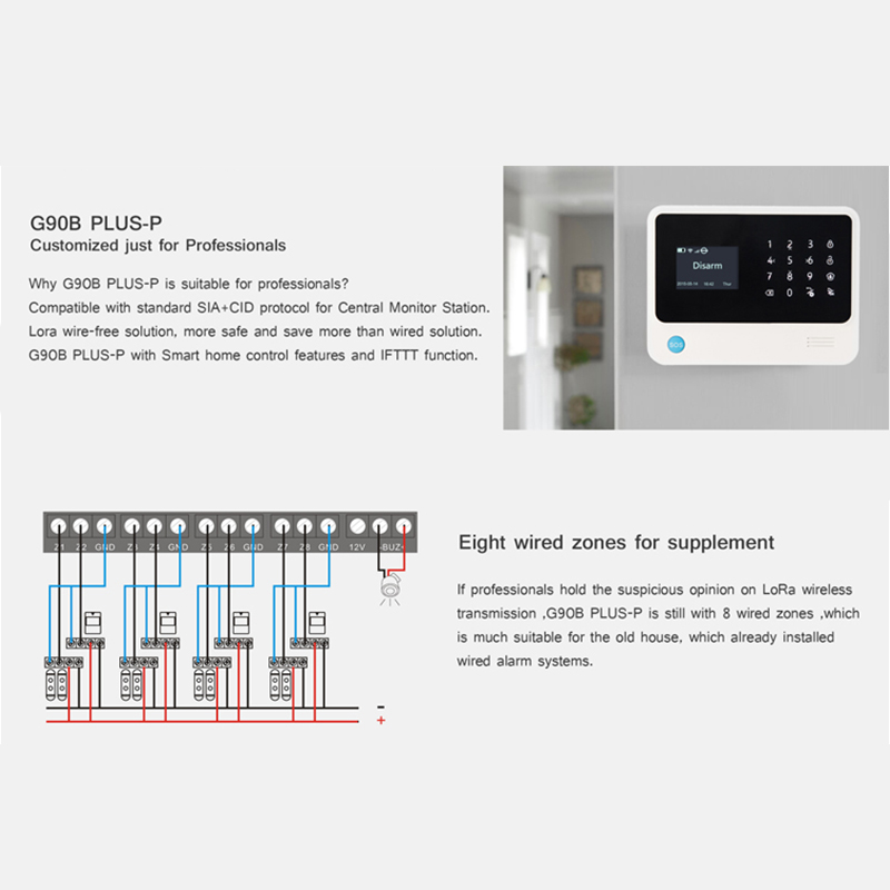 5-calowy duży ekran wyświetlac – Smart Home Notifications recenzja i cena