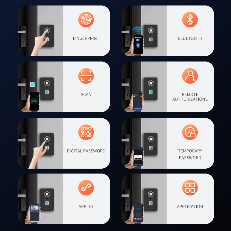 Inteligentna kłódka z funkcją  – Smart Home Key recenzja i cena
