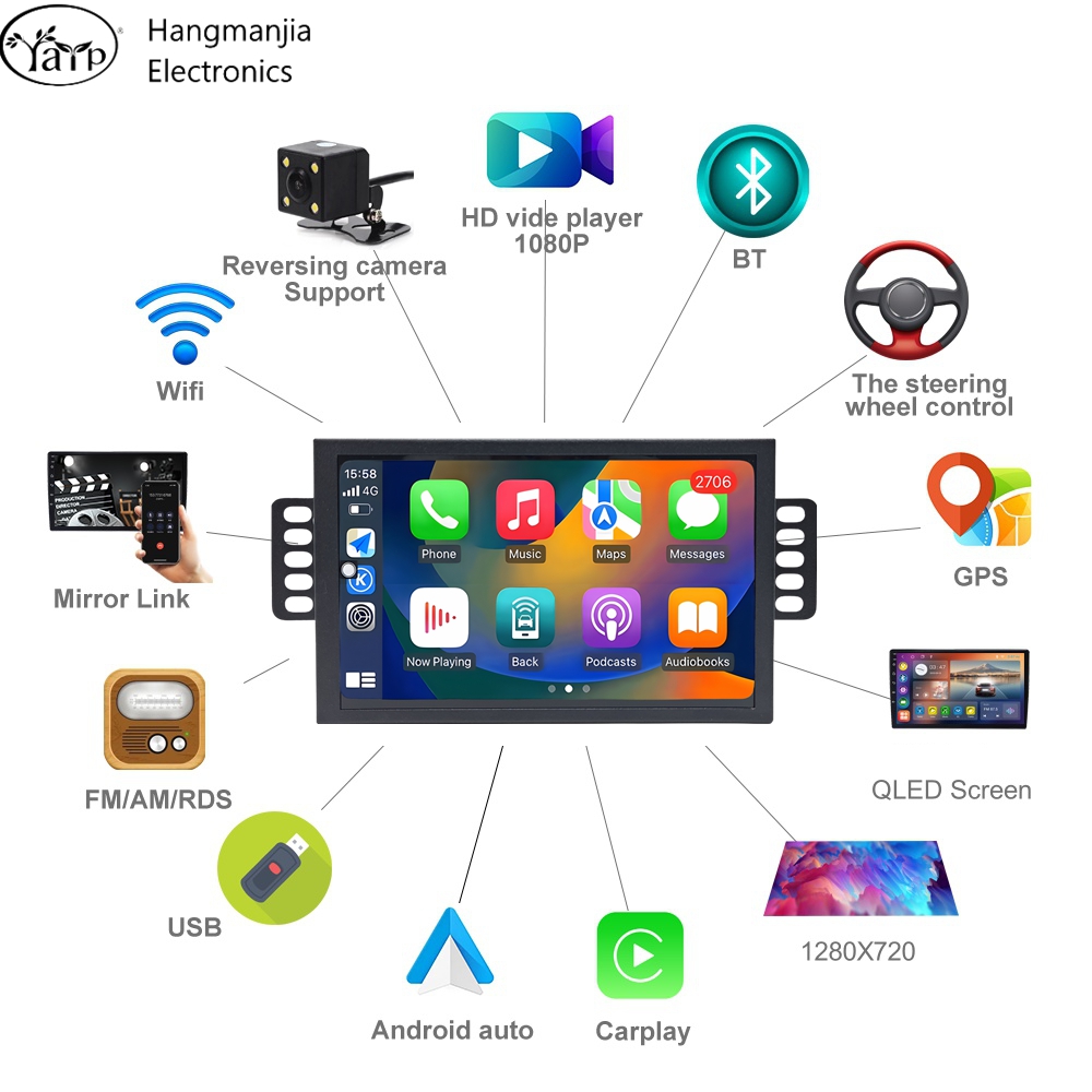 Radio samochodowe Hangmanjia A – Smart Home Orvibo recenzja i cena