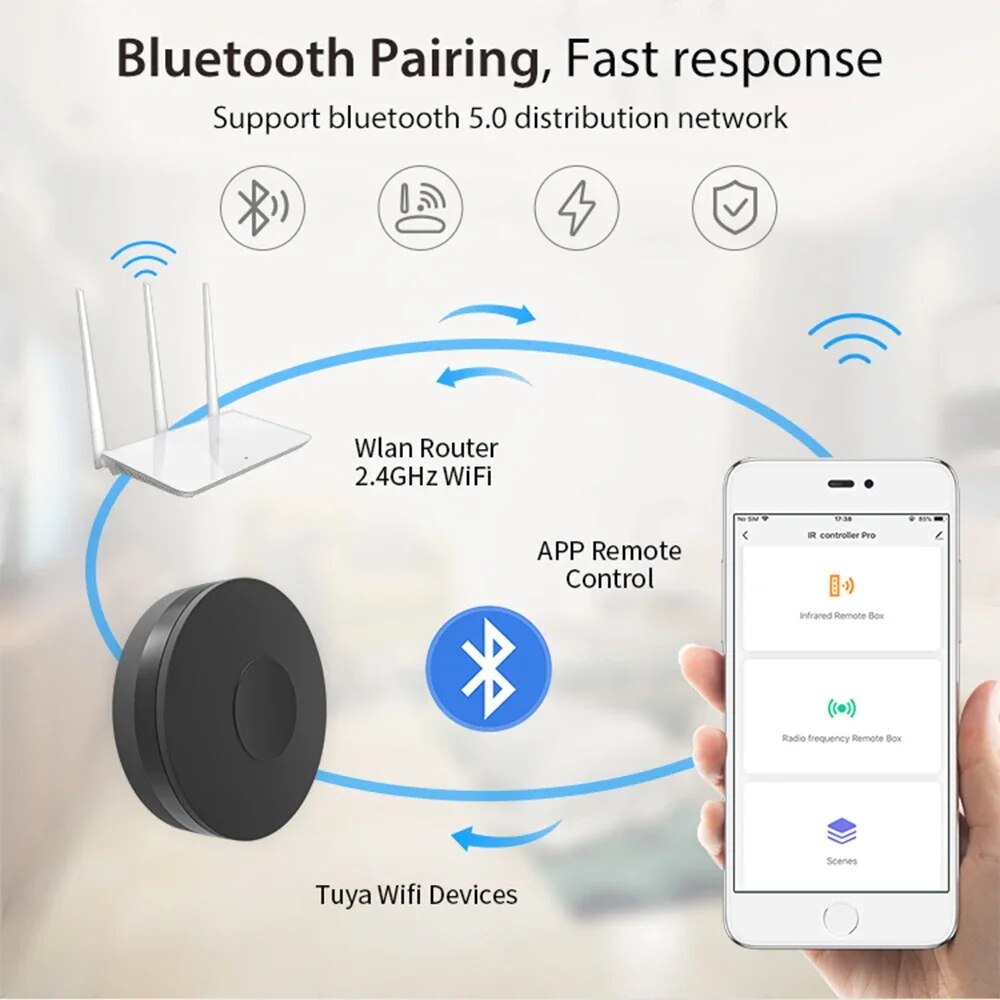 Tuya Smart Wifi RF IR Remote C – Smart Home Orvibo recenzja i cena