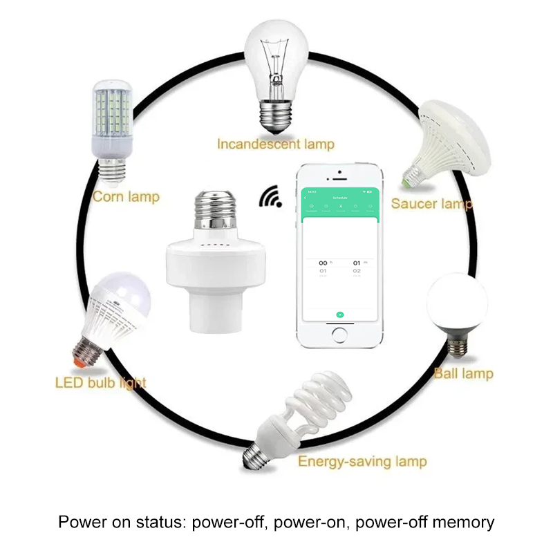 Inteligentna oprawka Tuya Smar – Smart Home Alexa recenzja i cena
