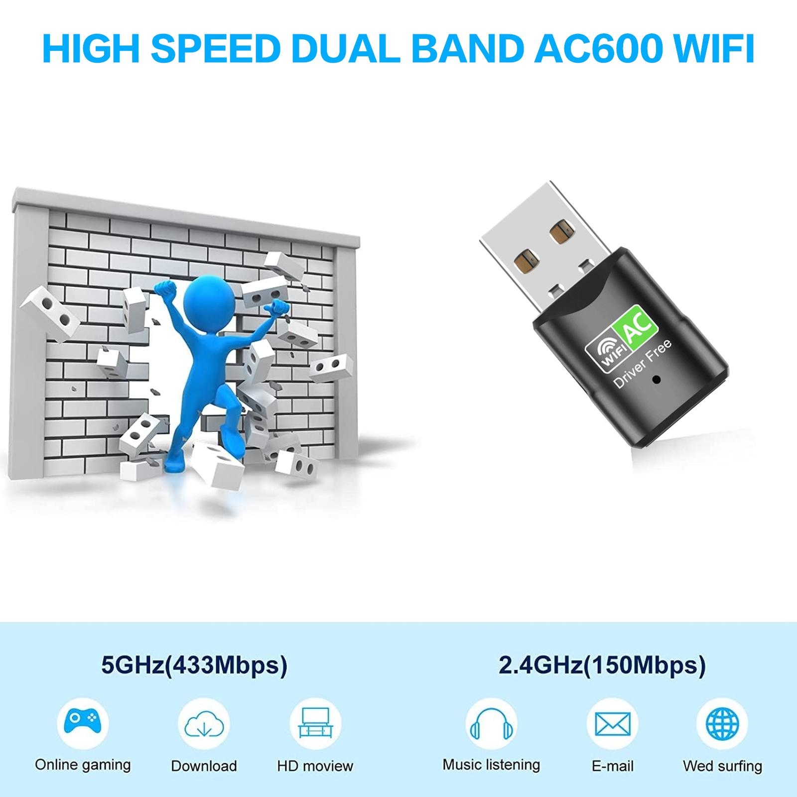 Adapter WiFi USB AC600, dwuzak – Smart Home For Pc recenzja i cena