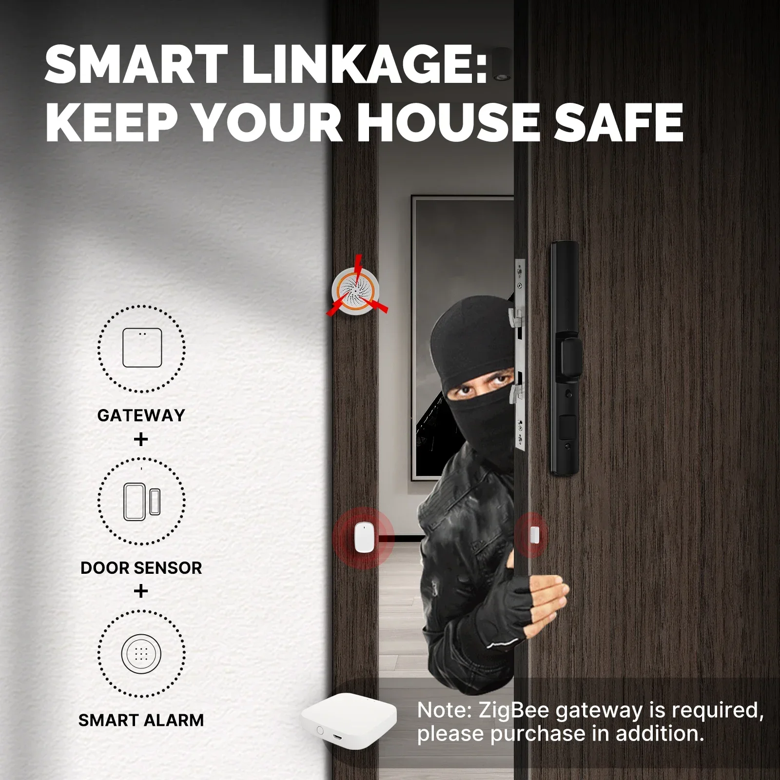 MOES Tuya ZigBee/Wifi intelige – Smart Home Orvibo recenzja i cena