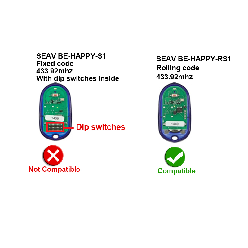 2 szt. SEAV BE-HAPPY-RS2 RS1 R – Smart Garage Door Opener recenzja i cena